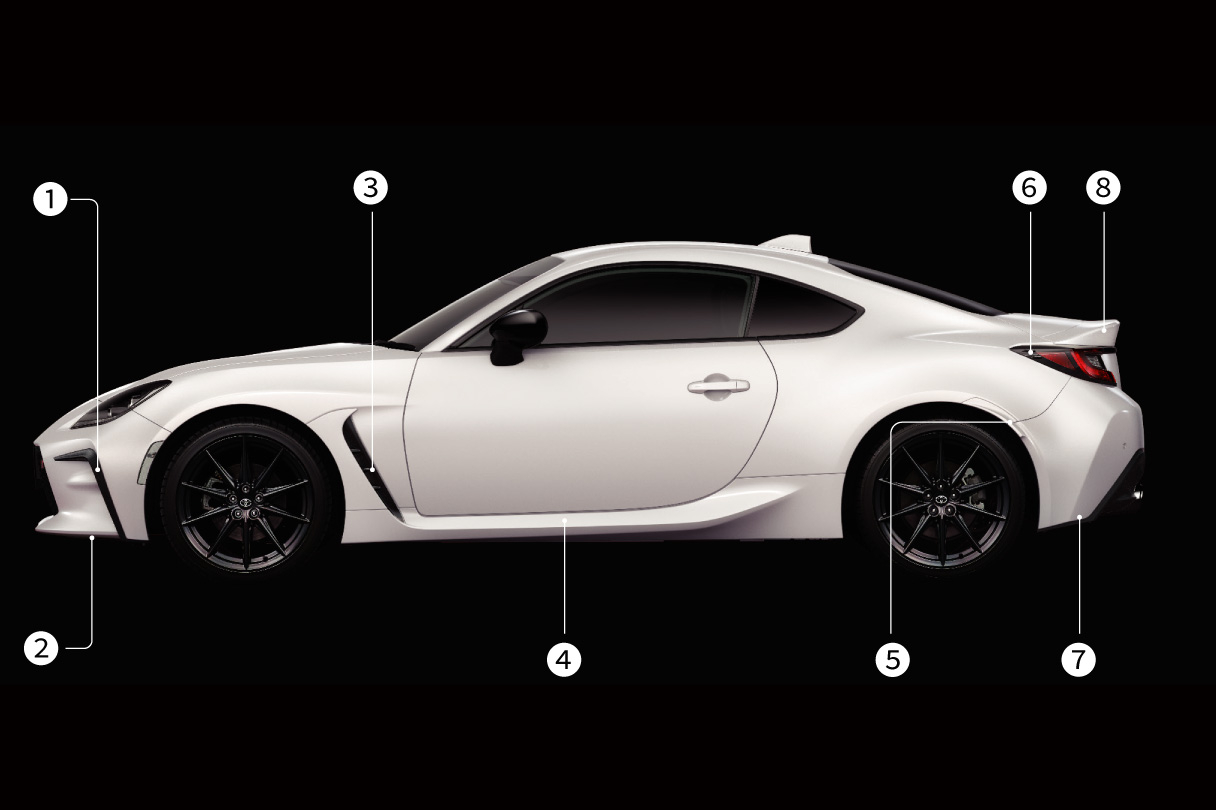 gr86_performance_img02