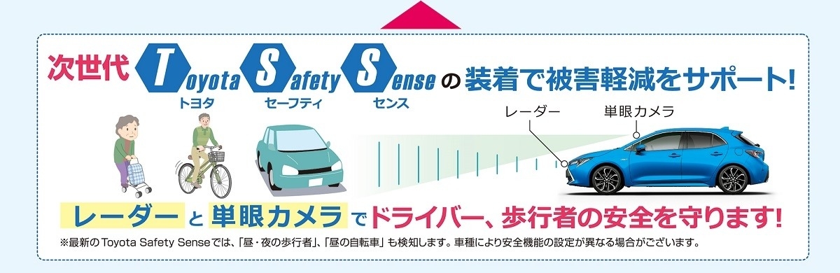 踏み間違い時サポートブレーキ体験,ICS体験