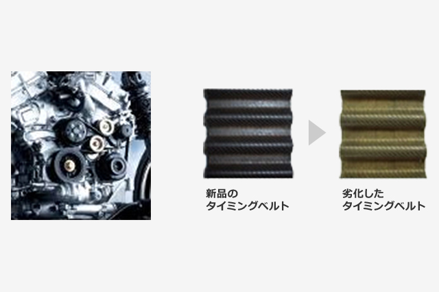 タイミングベルト
