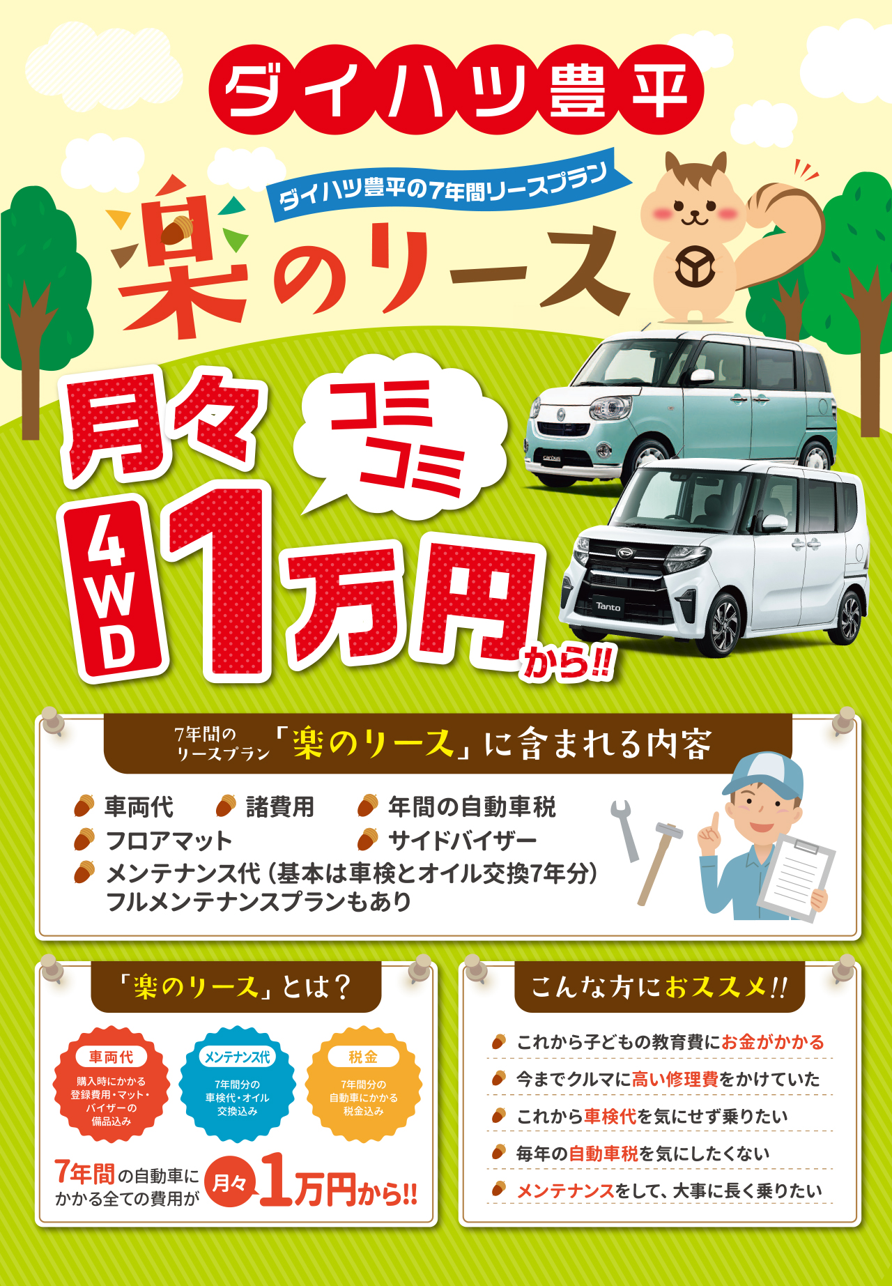 楽のリーストップ画像