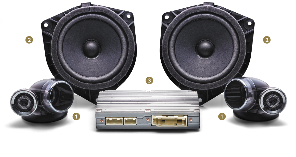 プレミアム ダブル ツイーター システム トヨタカローラ札幌