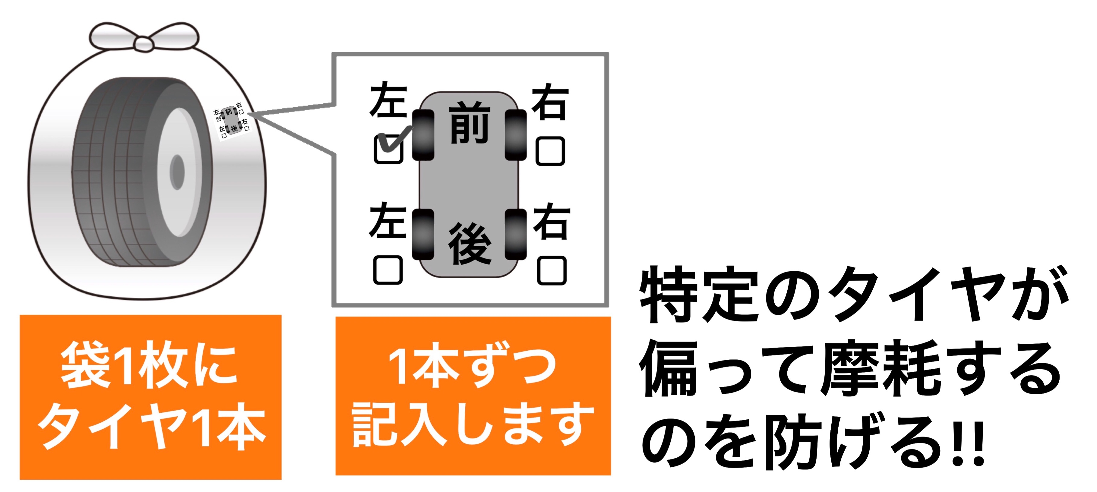 タイヤ交換  トヨタカローラ札幌