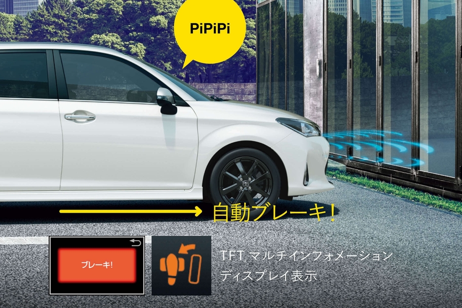 インテリジェントクリアランスソナー(パーキングサポートブレーキ)