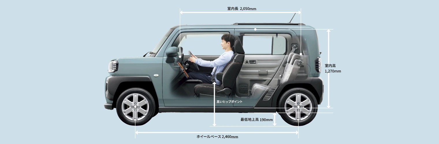 軽自動車とはどんなクルマ 人気車種や選び方のポイントをチェック トヨタカローラ札幌