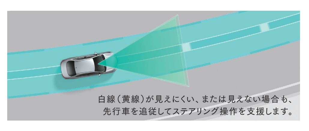 新型アクアのパワーアップした安全性能をご紹介  トヨタカローラ札幌