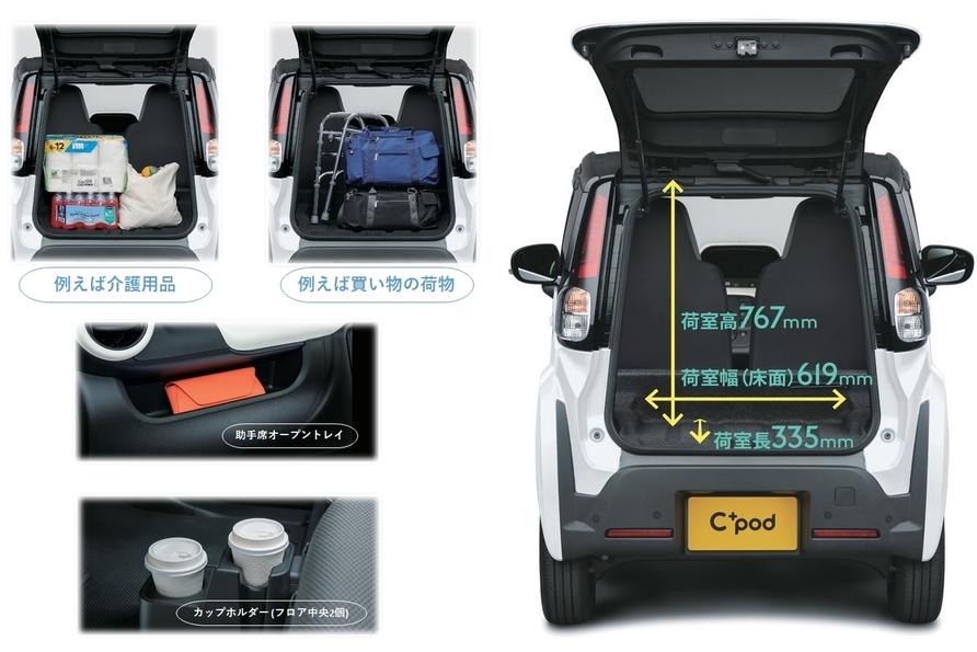 ラゲージスペース C+pod