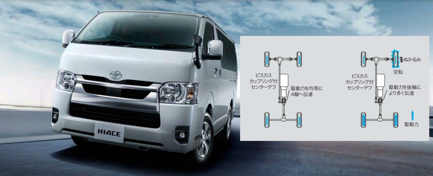 ハイエース 新車】最新情報！人気の4WD2800ccディーゼル車入庫