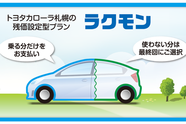 カローラ札幌　残価設定ローン　ラクモン　TOP