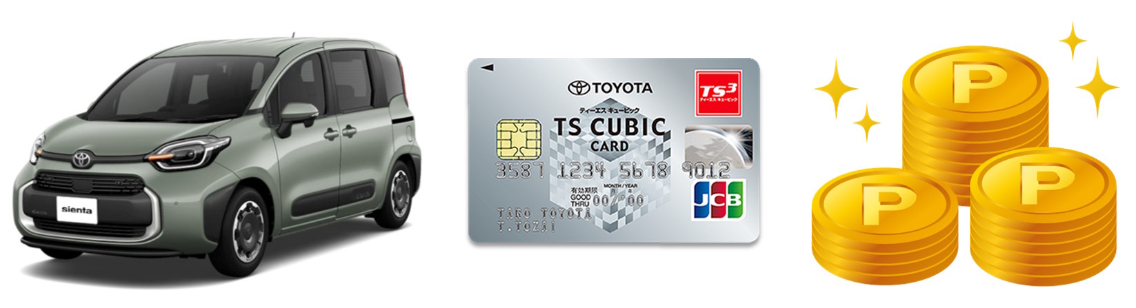 トヨタのクレジットカード「TSキュービックカード」について徹底解説