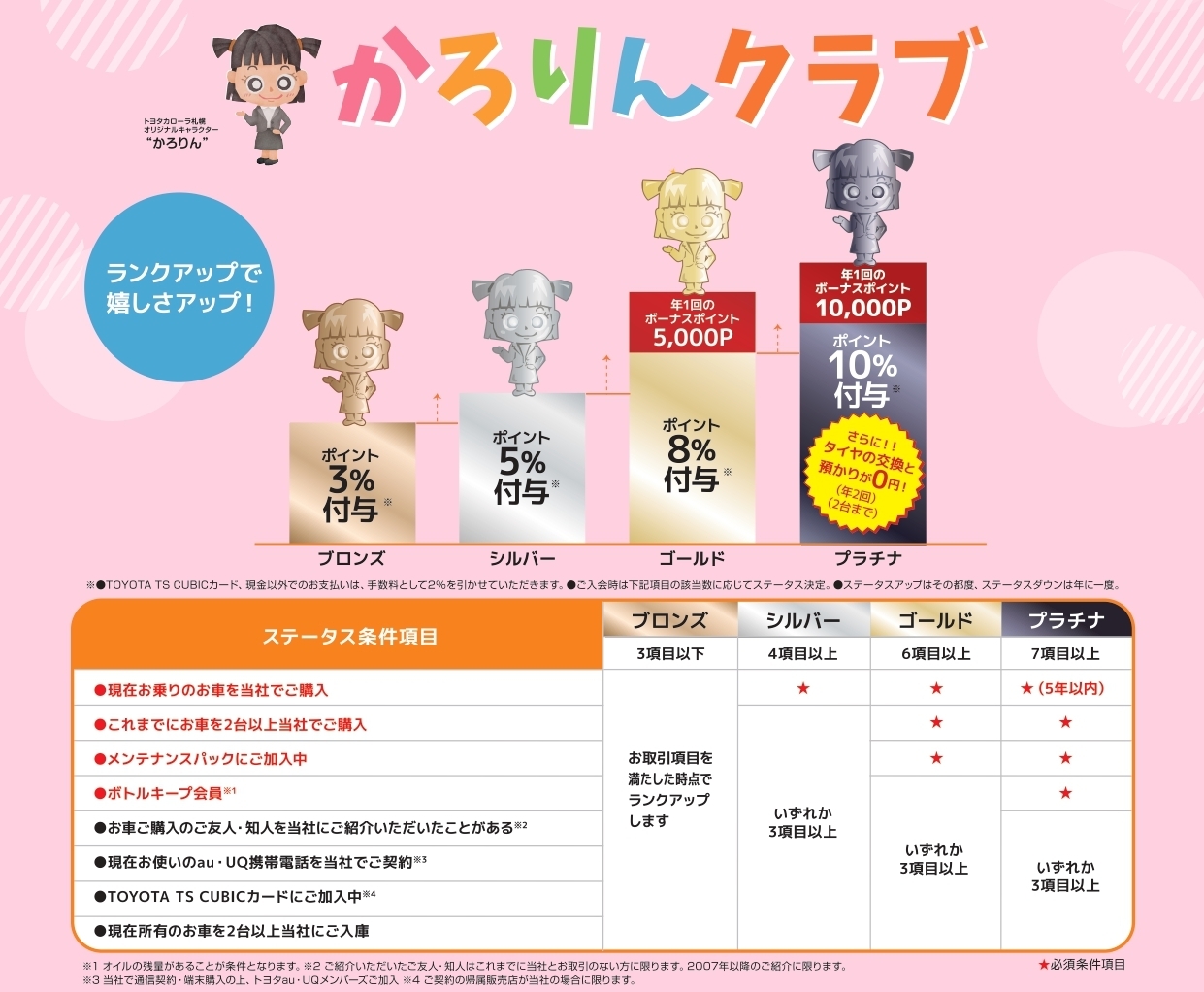 無修正　あうろり 