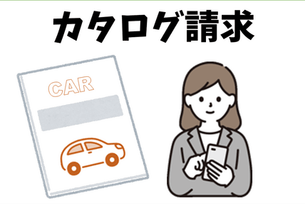 お問い合わせ.カタログ請求