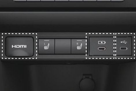 （K）HDMI入力端子　（L）充電用USB端子（Type-C）　（M）USB入力（動画・音楽再生/給電［Type-C］）　