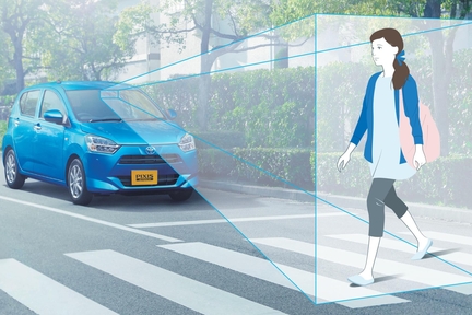 ステレオカメラが前方の歩行者を検知しているイメージ