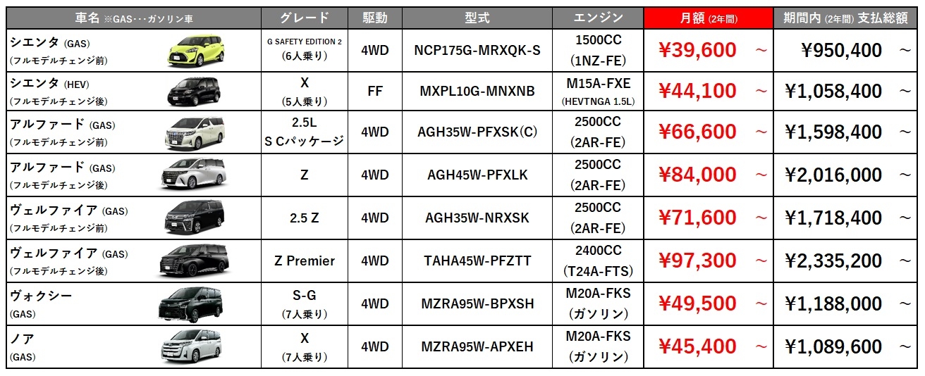【コミってカー】価格表_ミニバン