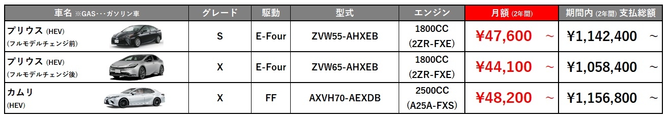 【コミってカー】価格表_セダン