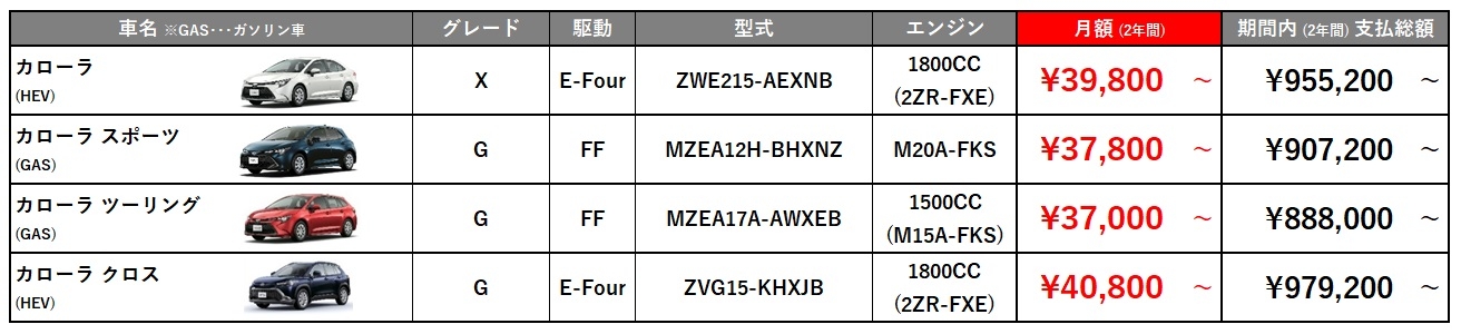 【コミってカー】価格表_corolla