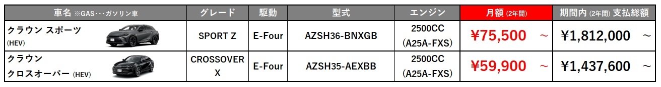 【コミってカー】価格表_クラウン