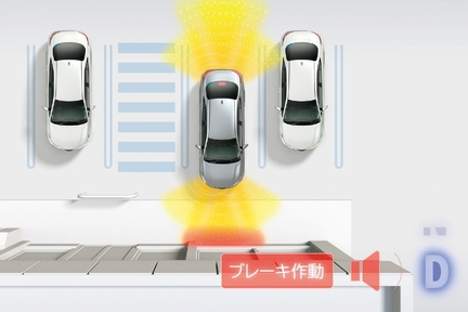 パーキングサポートブレーキ（前後方静止物）