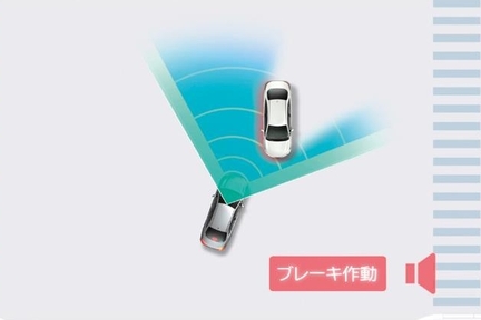 プリクラッシュセーフティ