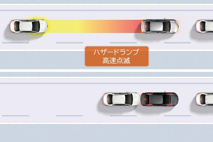 後方車両への接近警報