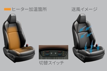 ●前席シートヒーター(3段階温度設定)●前席シートベンチレーション●後席左右シートヒーター