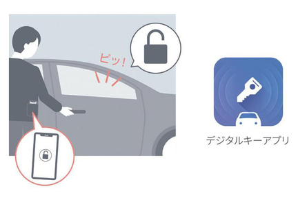 デジタルキー