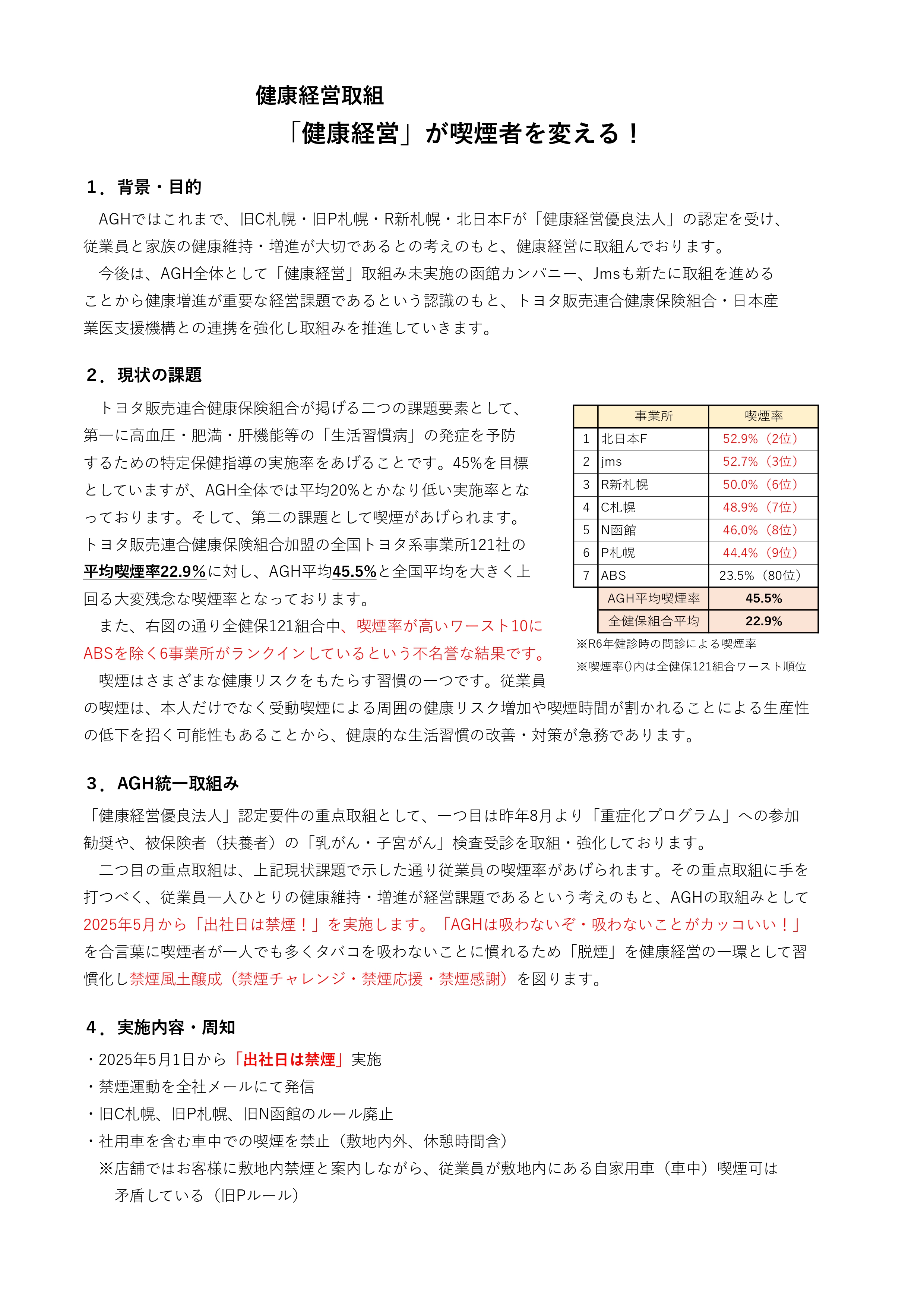 禁煙ルール