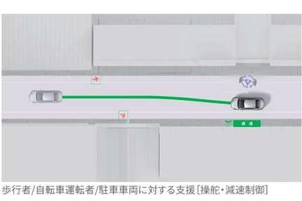 プロアクティブドライビングアシスト［PDA］