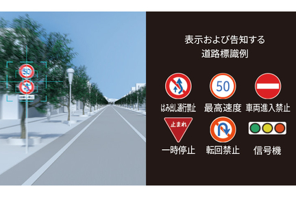 ロードサインアシスト［RSA］