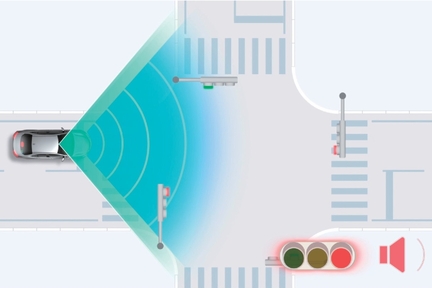 ロードサインアシスト［RSA］