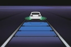 車車間通信システム