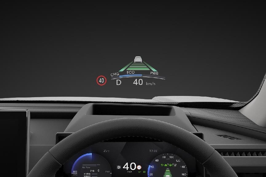 カラーヘッドアップディスプレイ（スロープ表示）［Zに標準装備］