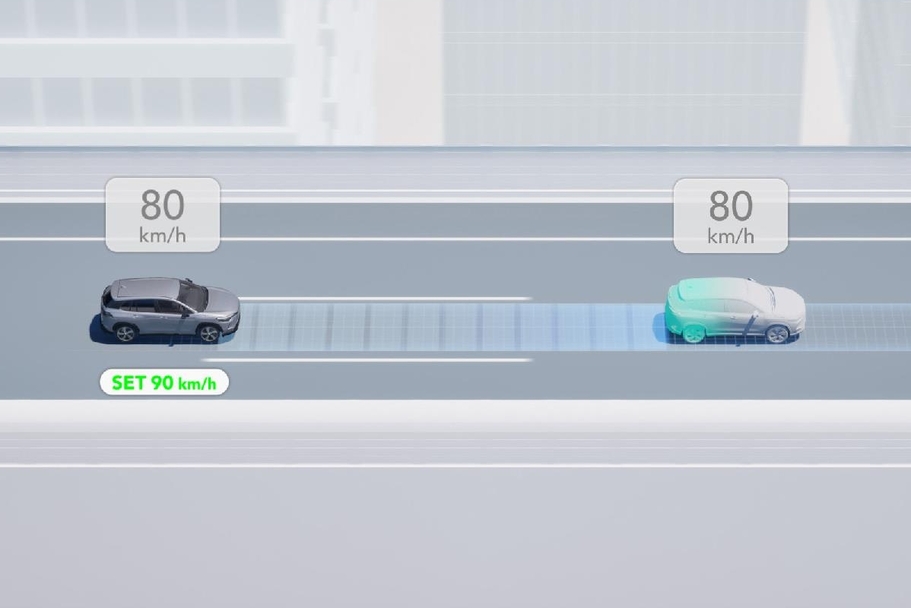 レーダークルーズコントロール（全車速追従機能付）