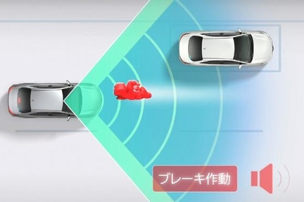 プリクラッシュセーフティ