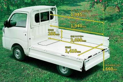 荷台寸法イメージ