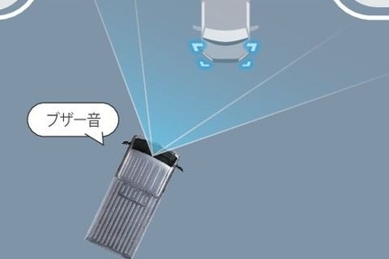 衝突警報機能/衝突回避支援ブレーキ機能/交差点右折時の対向直進車・右左折時の対向方向から来る横断歩行者検知機能イメージ