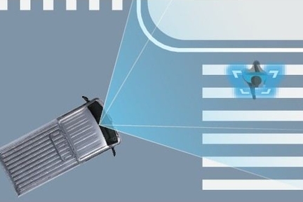 衝突警報機能/衝突回避支援ブレーキ機能/交差点右折時の対向直進車・右左折時の対向方向から来る横断歩行者検知機能イメージ