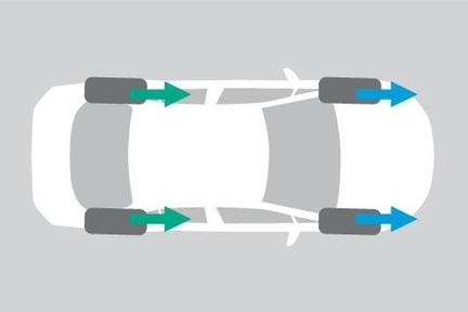 E-Four（電気式4WDシステム）［E-Four車に標準装備］