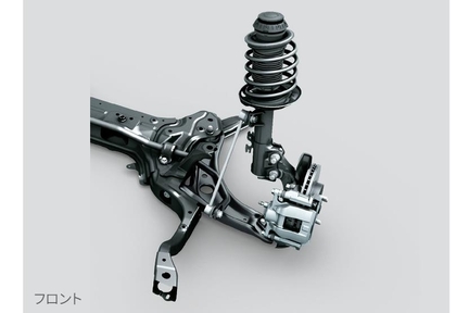 フロント＆リヤサスペンション