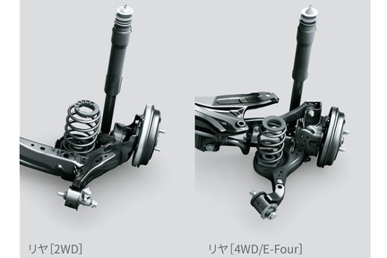 フロント＆リヤサスペンション