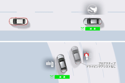 プロアクティブドライビングアシスト［PDA］［ハイブリッド車に標準装備］