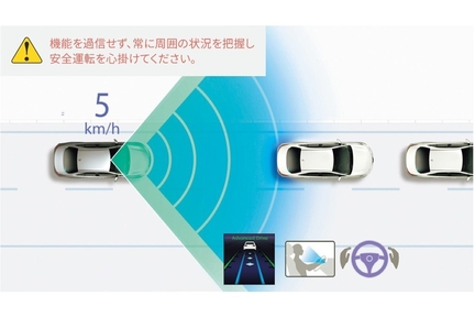 トヨタ チームメイト［アドバンスト ドライブ（渋滞時支援）］