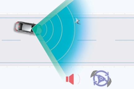緊急時操舵支援（アクティブ操舵機能付）