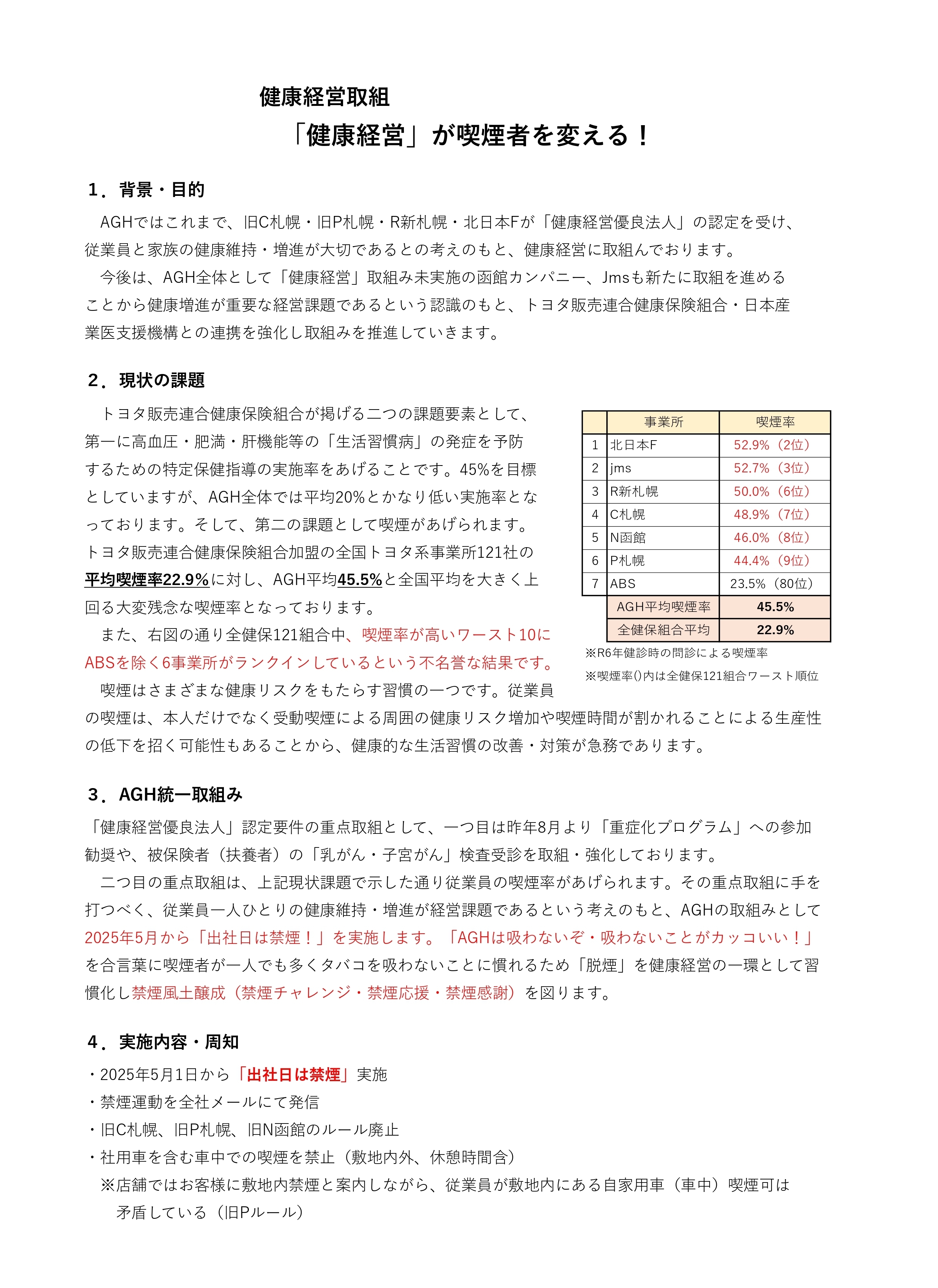 AGH統一禁煙ルール PDFを開く