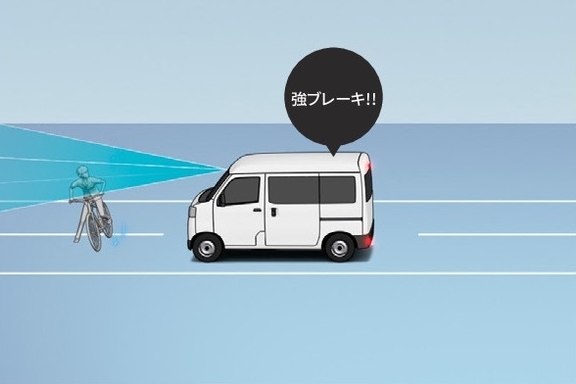 衝突警報機能（対車両・対歩行者［昼夜］）/衝突回避支援ブレーキ機能（対車両・対歩行者［昼夜］）イメージ
