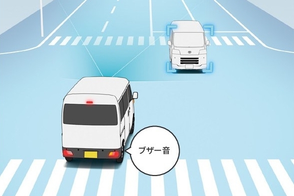 交差点右折時の対向直進車・右左折時の対向方向から来る横断歩行者検知機能イメージ