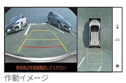パノラミックビューモニター（床下透過表示機能付）［Zに標準装備、G、Uにメーカーオプション］