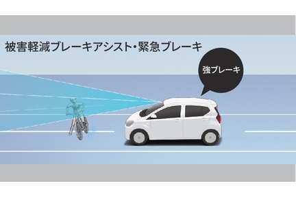 ●衝突警報機能 （対車両・対歩行者［昼夜］）●衝突回避支援ブレーキ機能 （対車両・対歩行者［昼夜］）