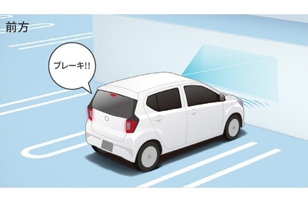 ●ブレーキ制御付誤発進抑制機能（前方）●ブレーキ制御付誤発進抑制機能（後方）