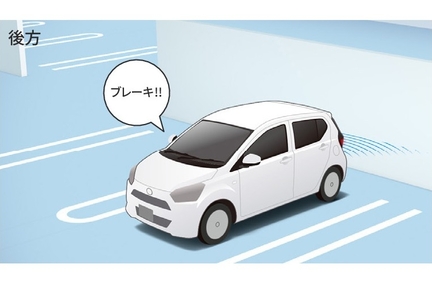 ●ブレーキ制御付誤発進抑制機能（前方）●ブレーキ制御付誤発進抑制機能（後方）